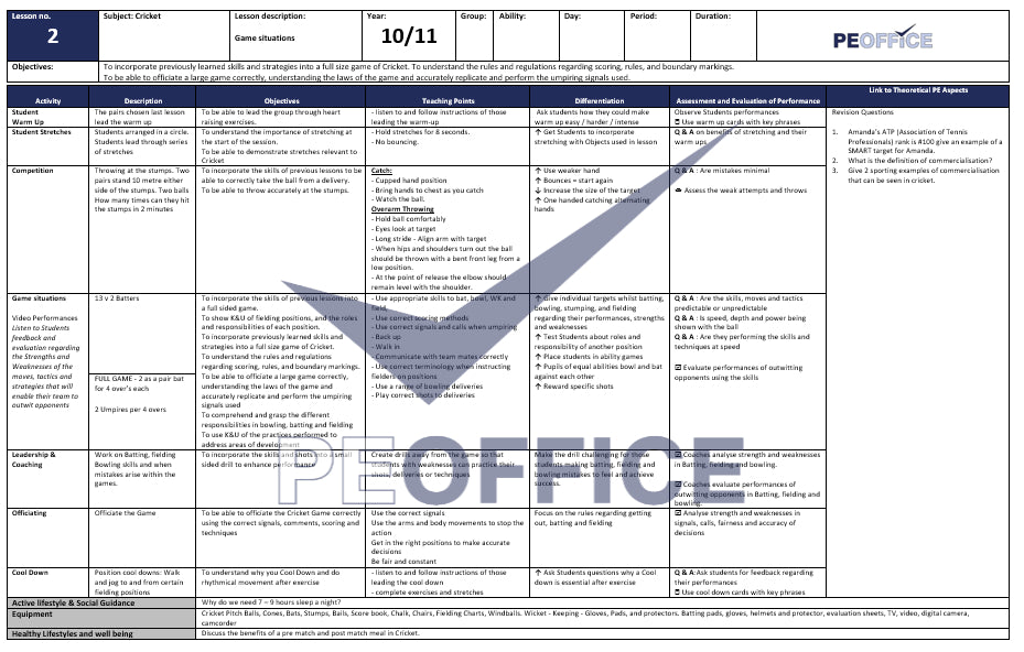 KS4 Cricket Lesson Plans