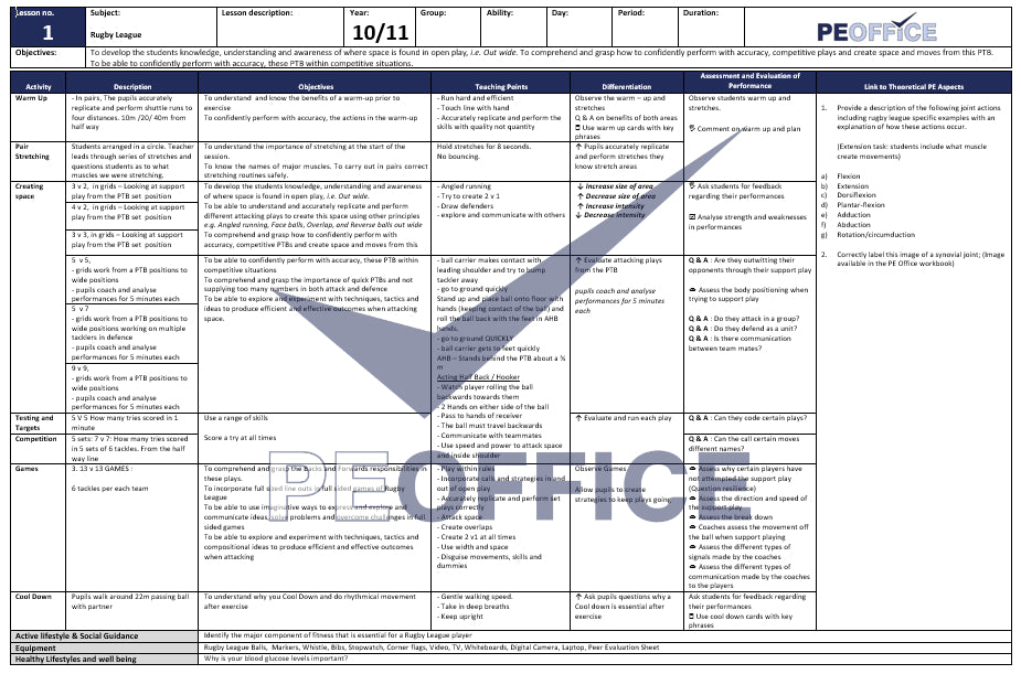 KS4 Rugby League Lesson Plan