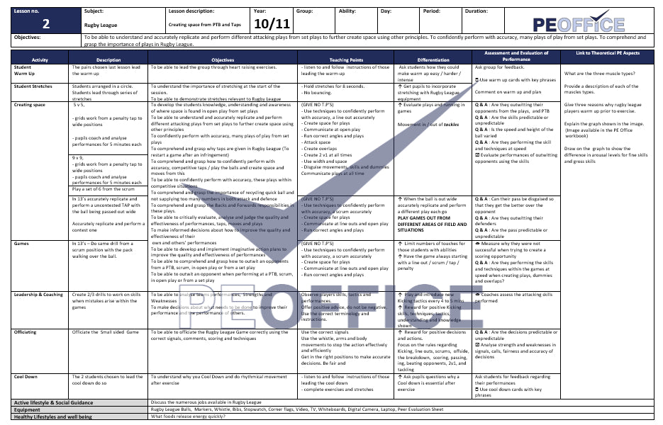 KS4 Rugby League Lesson Plan