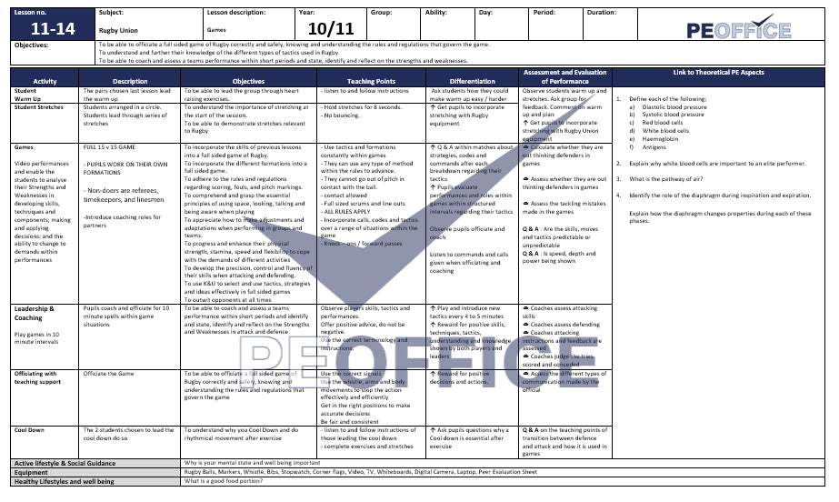 KS4 Rugby Union Lesson Plans