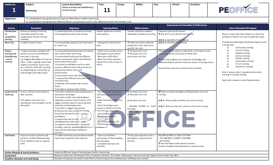 KS4 Swimming Lesson Plans