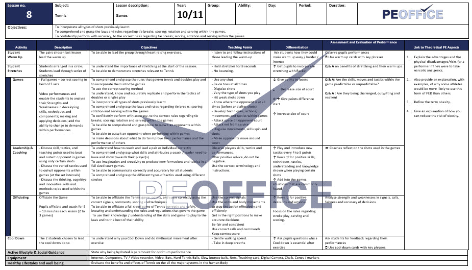 KS4 Tennis Lesson Plans