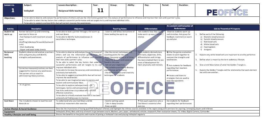 KS4 Volleyball Lesson Plans