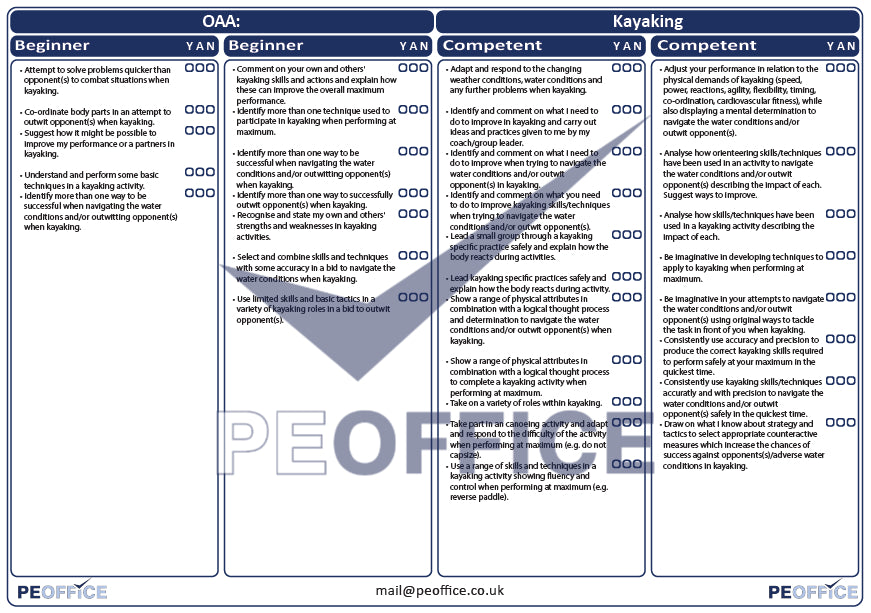 OAA Kayaking Assessment Sheet