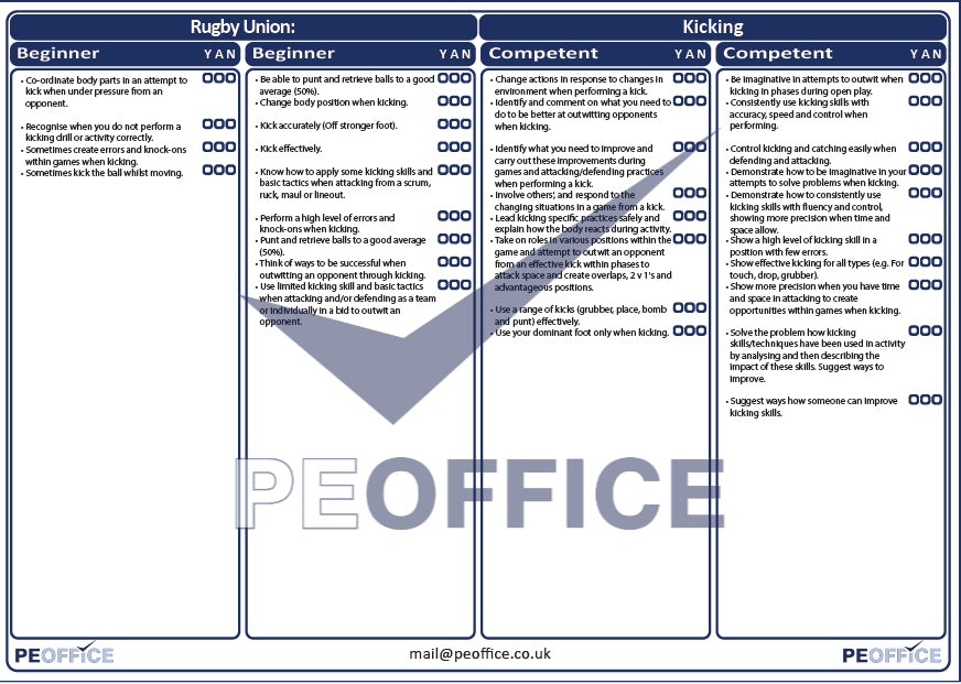 Rugby Union Kicking Assessment Sheet