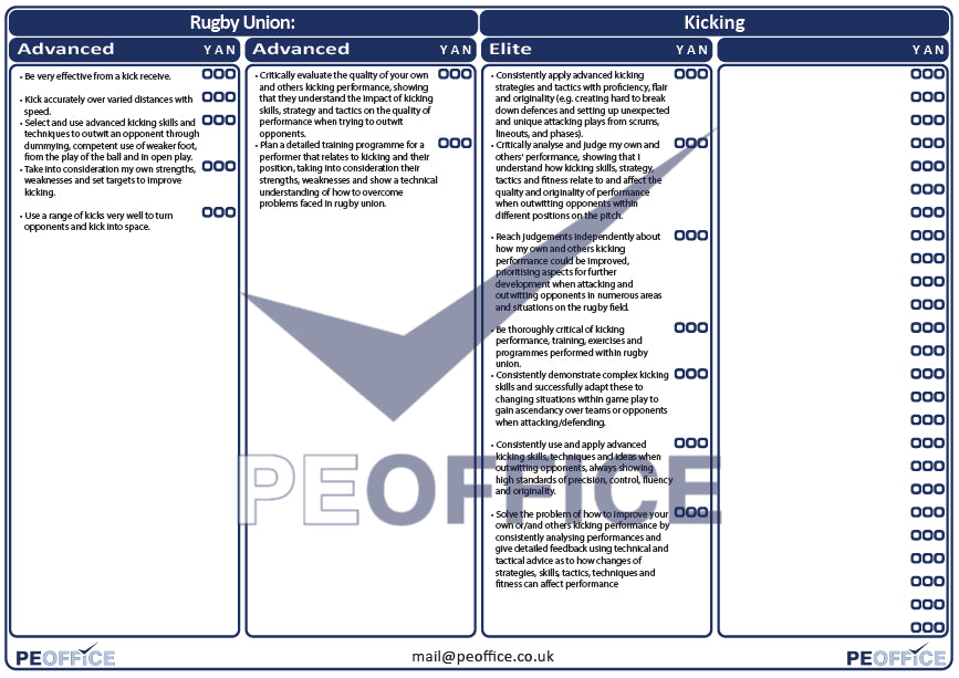 Rugby Union Kicking Assessment Sheet