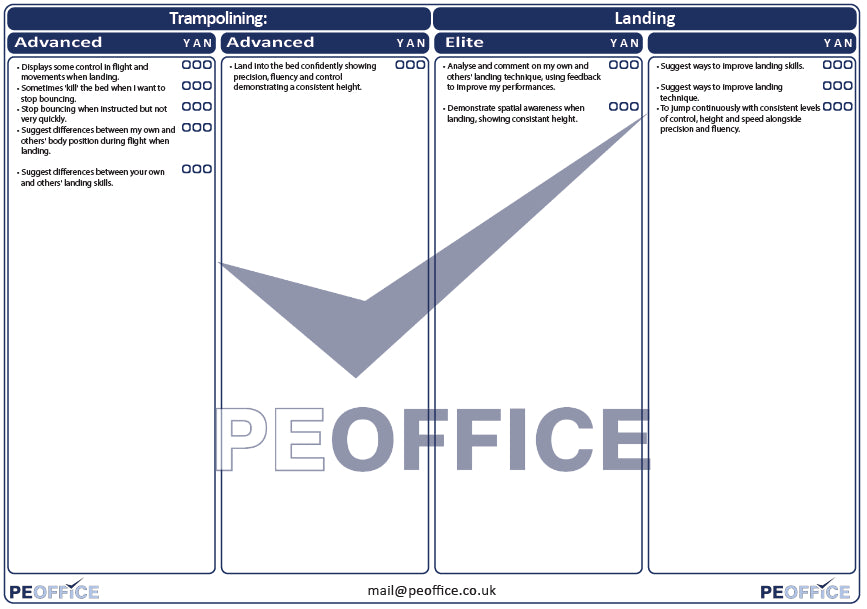 Trampoline Landings Assessment Sheet