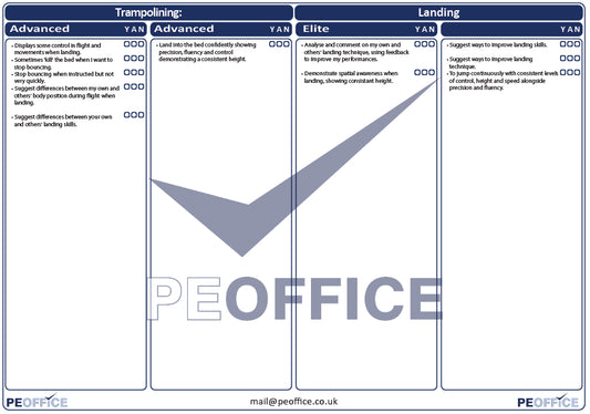 Trampoline Landings Assessment Sheet