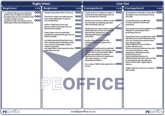 Rugby Union Line Out Assessment Sheet