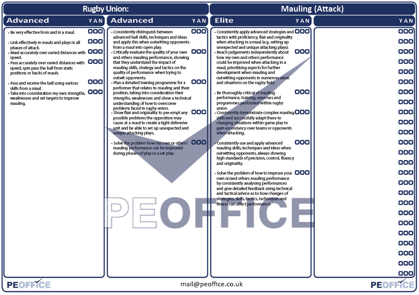 Rugby Union Mauling Attack Assessment Sheet