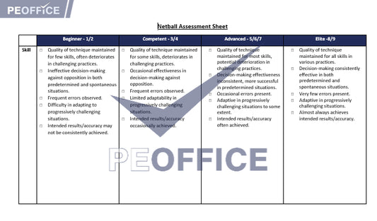 Netball Assessment Sheet