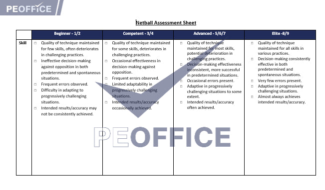 All Assessment Sheets