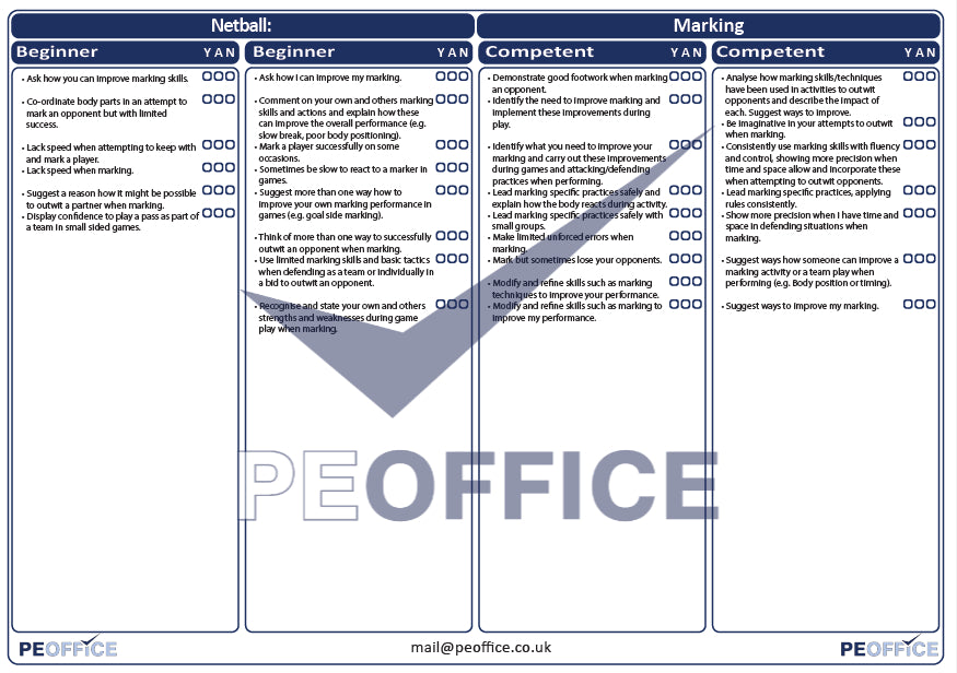 Netball Marking Assessment Sheet