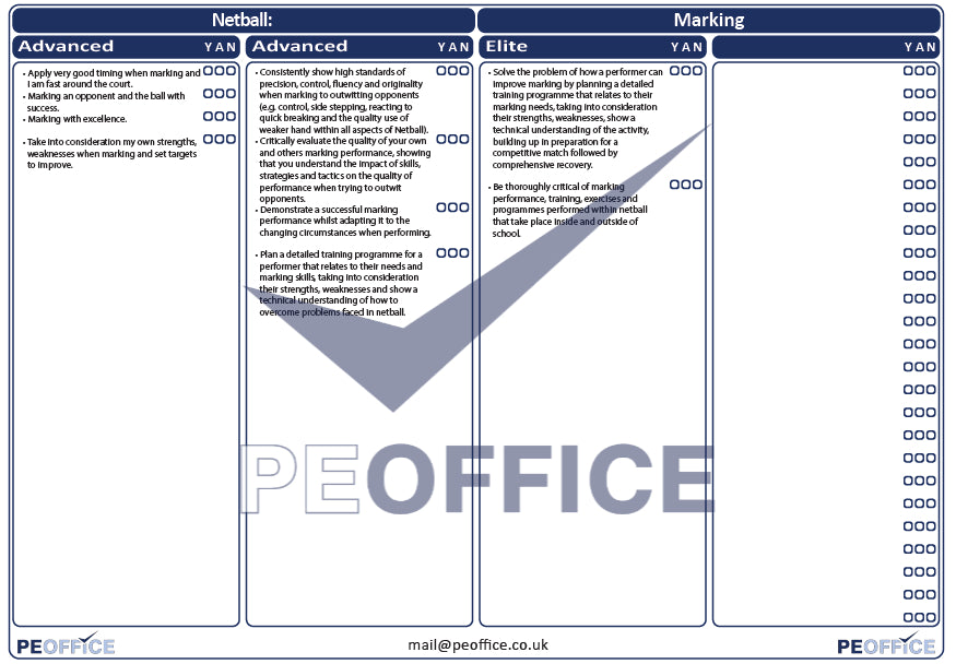 Netball Marking Assessment Sheet