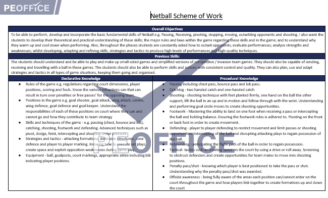 Netball Scheme of Work