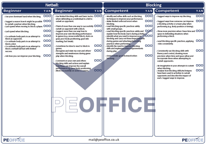 Netball Blocking Assessment Sheet