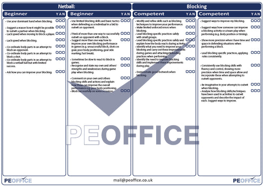 Netball Blocking Assessment Sheet