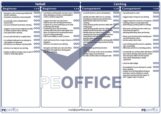 Netball Catching Assessment Sheet