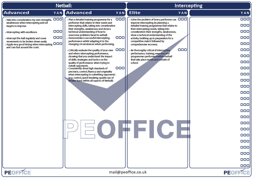 Netball Intercepting Assessment Sheet