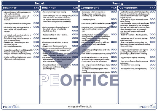 Netball Passing Assessment Sheet