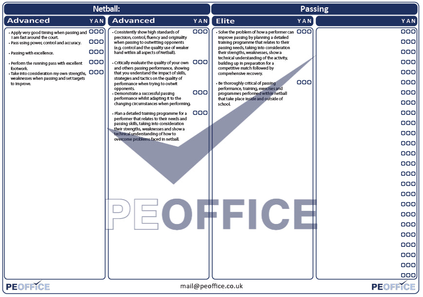 Netball Passing Assessment Sheet