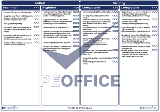 Netball Pivoting Assessment Sheet