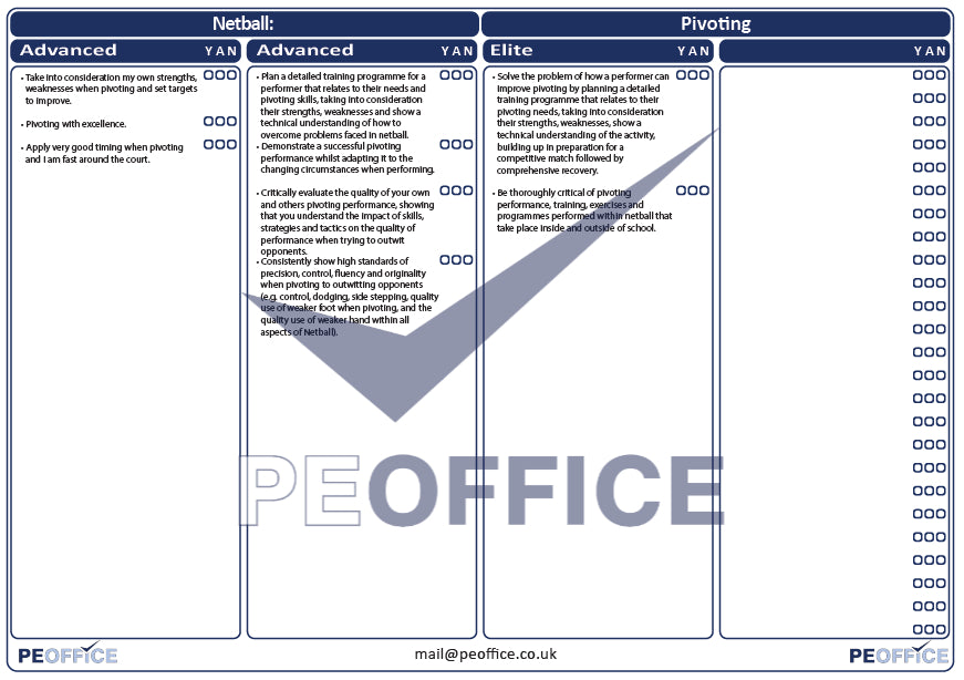 Netball Pivoting Assessment Sheet