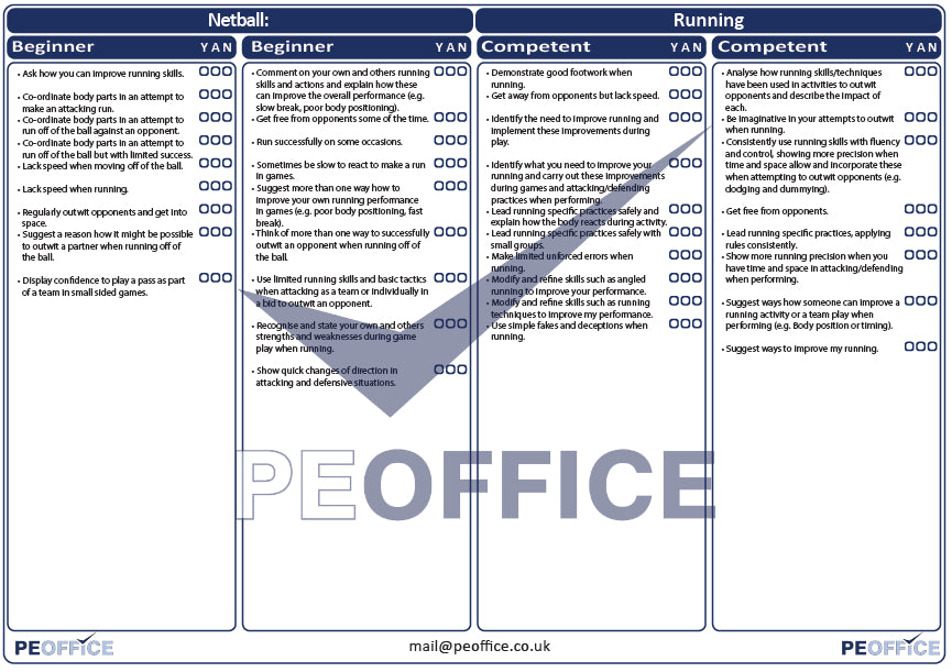 Netball Running Assessment Sheet