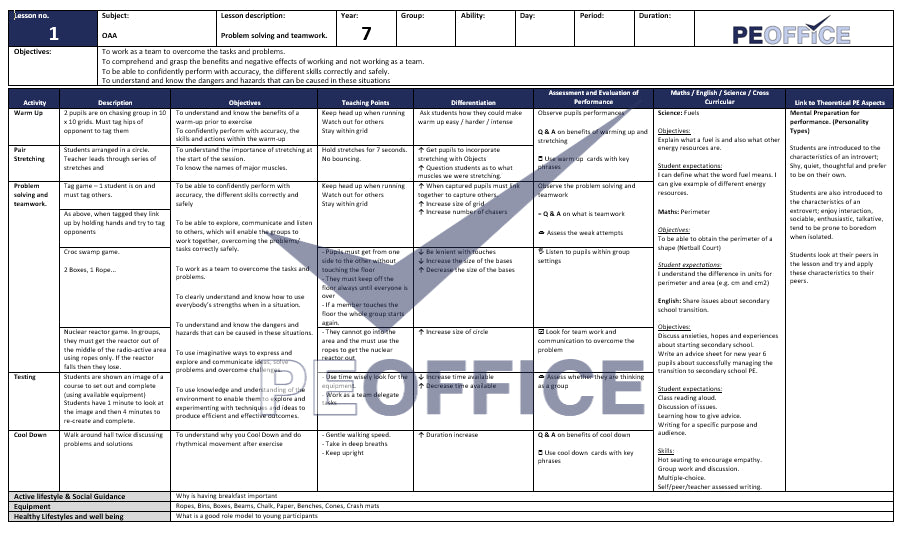 All KS3 and KS4 Lesson Plans