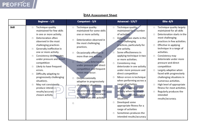 OAA Assessment Sheet