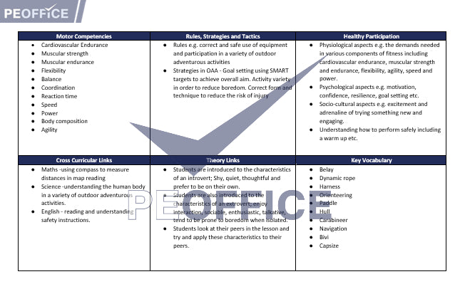 OAA Scheme of Work