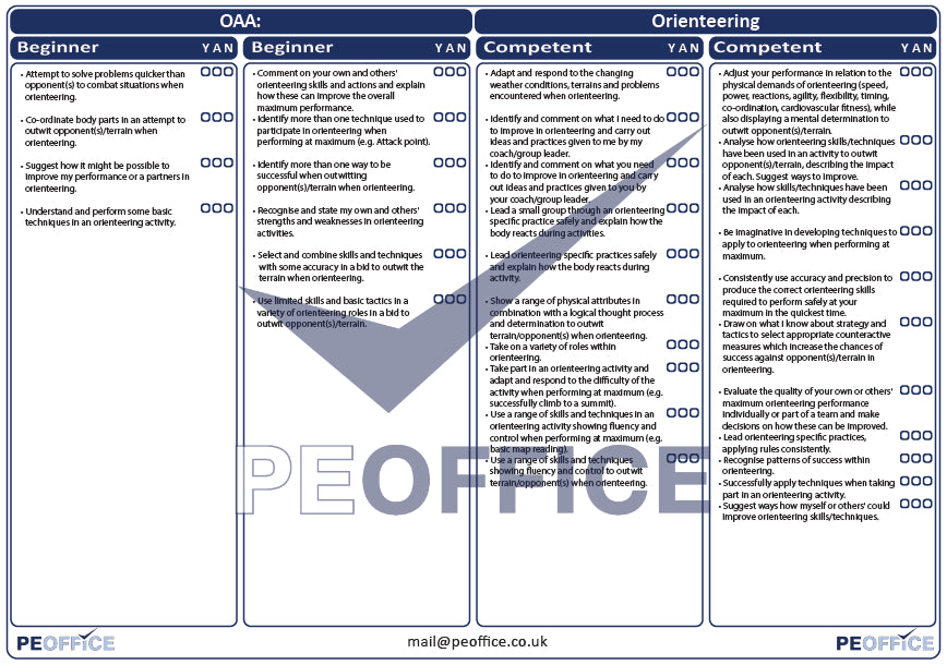 OAA Orienteering Assessment Sheet