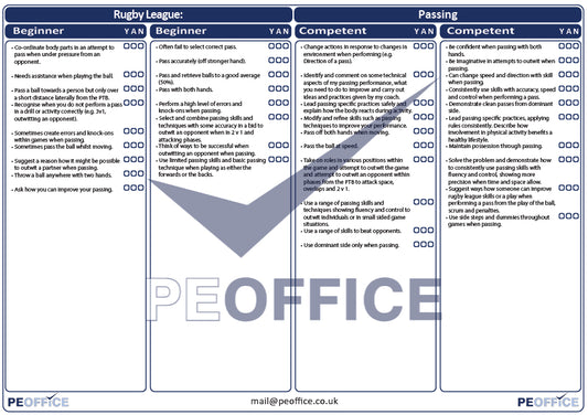 Rugby League Passing Assessment Sheet