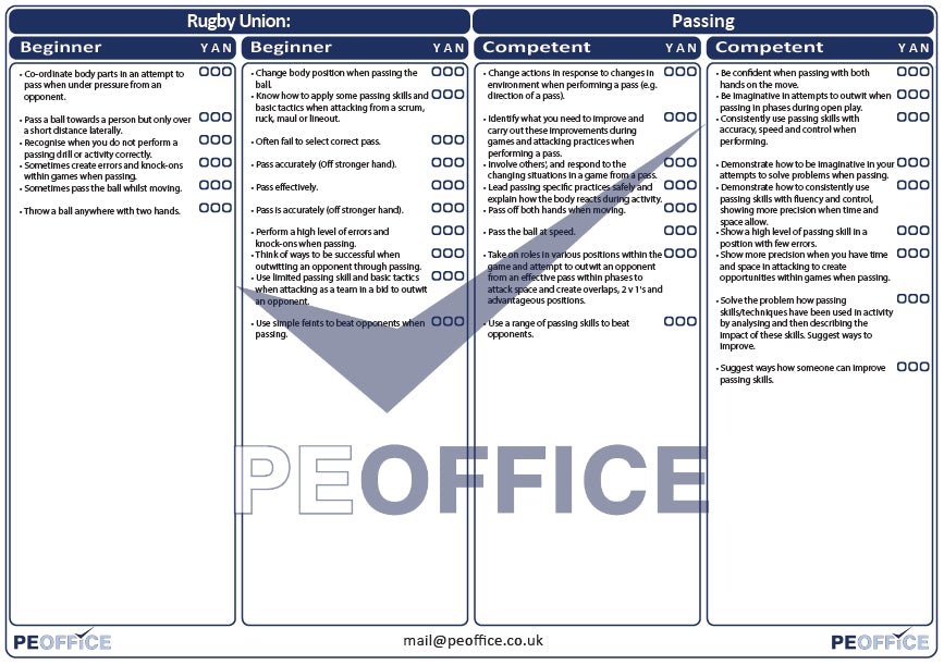 Rugby Union Passing Assessment Sheet