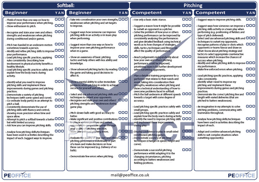 Softball Pitching Assessment Sheet