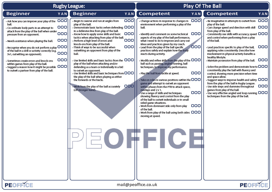 Rugby League Play of the Ball Assessment Sheet