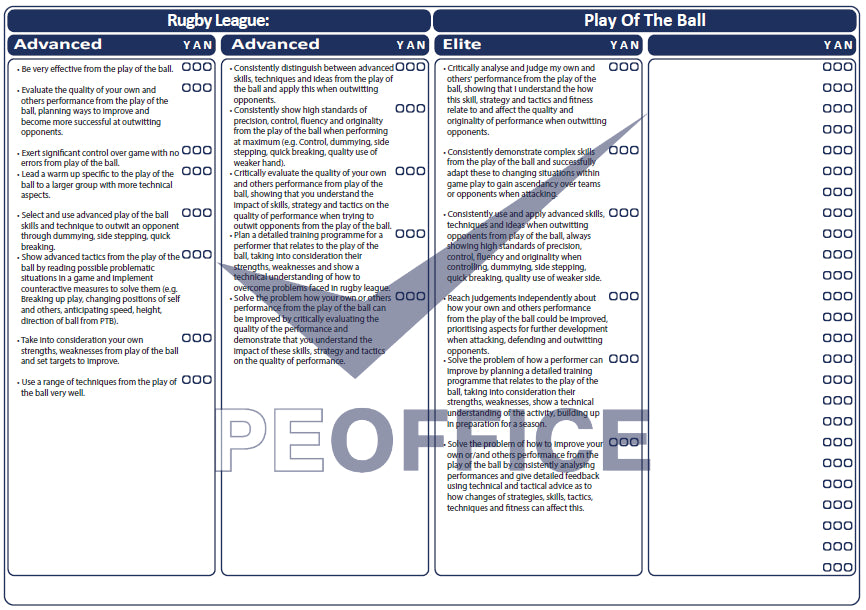 Rugby League Play of the Ball Assessment Sheet