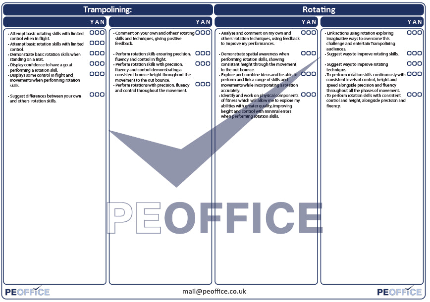 Trampoline Rotating Assessment Sheet