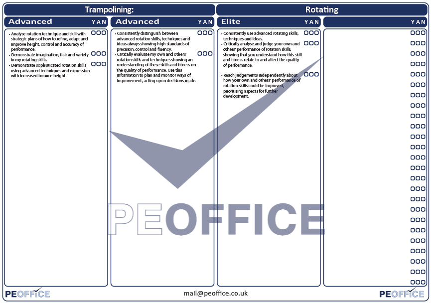 Trampoline Rotating Assessment Sheet