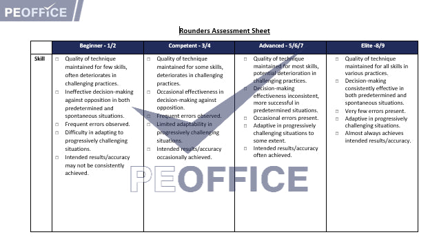 Rounders Assessment Sheet