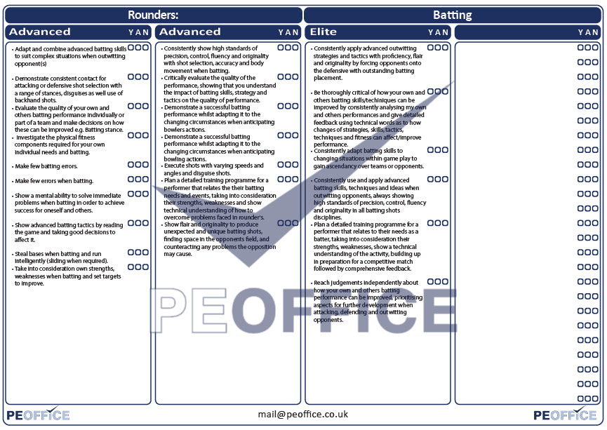 Rounders Batting Assessment Sheet