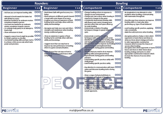 Rounders Bowling Assessment Sheet