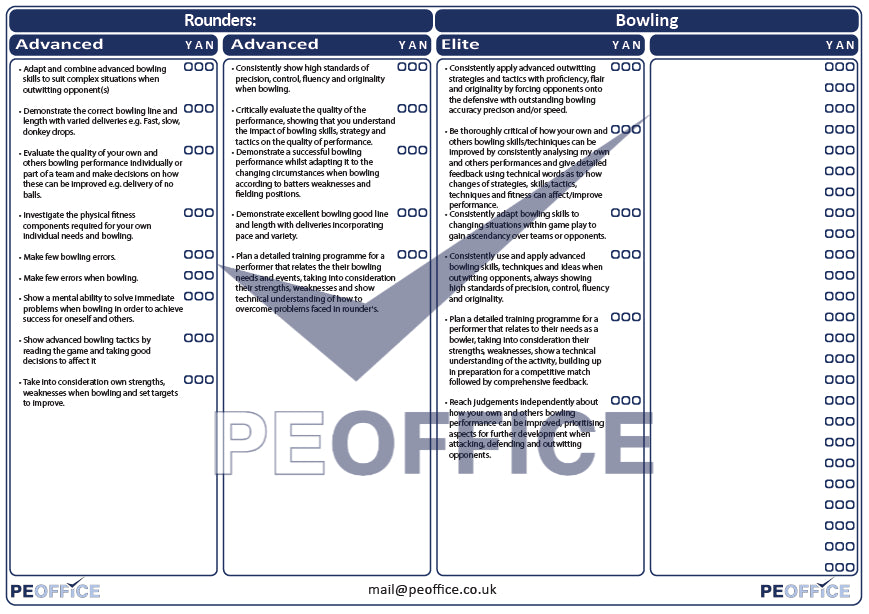 Rounders Bowling Assessment Sheet