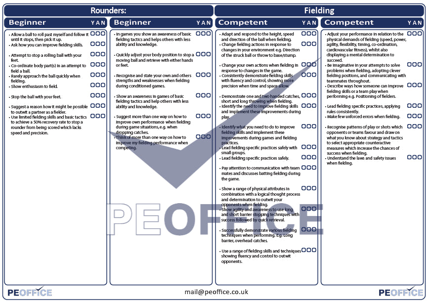 Rounders Fielding Assessment Sheet