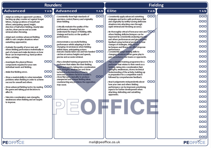 Rounders Fielding Assessment Sheet