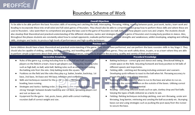 Rounders Scheme of Work