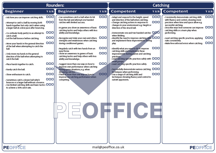 Rounders Catching Assessment Sheet