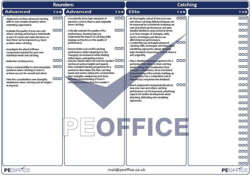 Rounders Catching Assessment Sheet