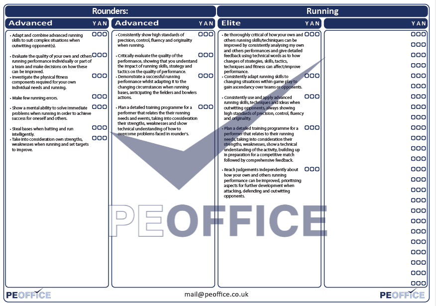 Rounders Running Assessment Sheet