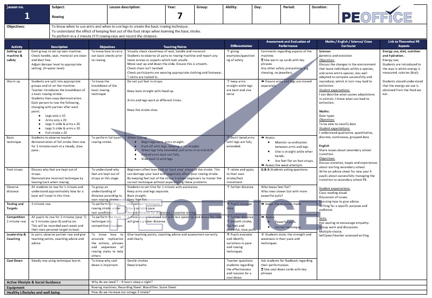 Rowing lesson Plans